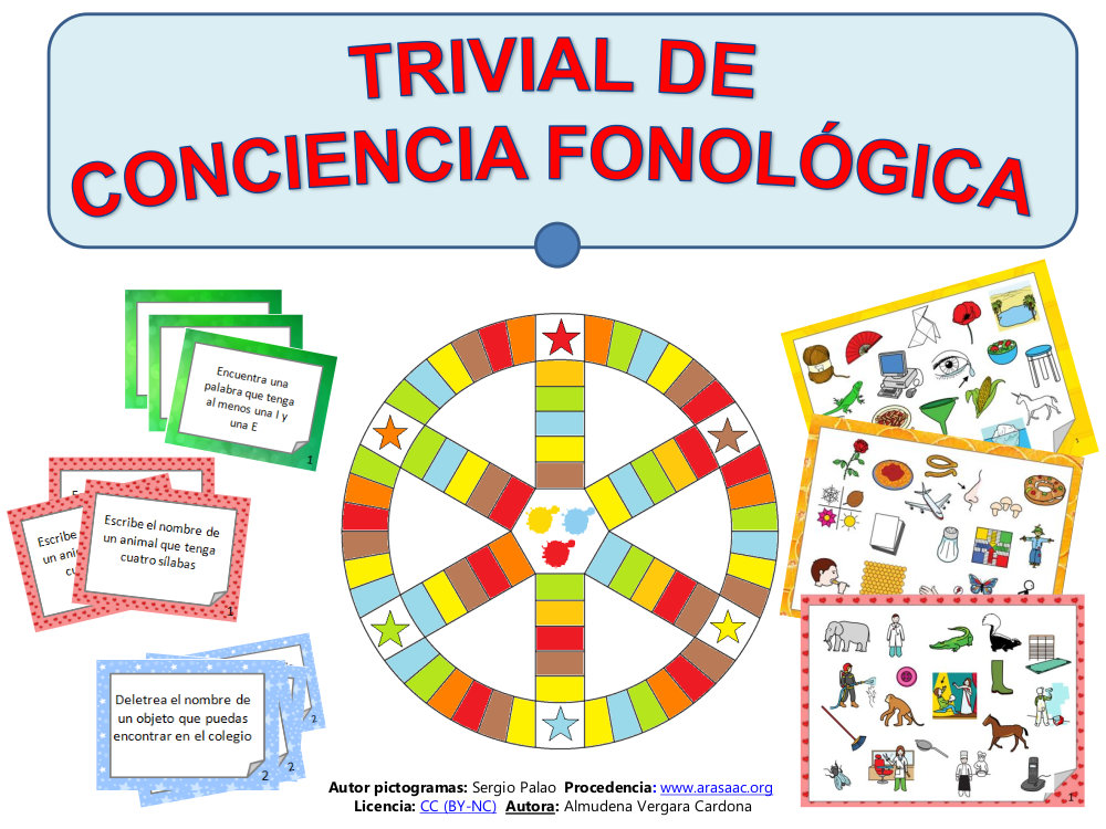 Juegos adaptados con pictogramas para personas que tienen dificultades de comprensión y/o con el lenguaje (ARASAC). Fonológico