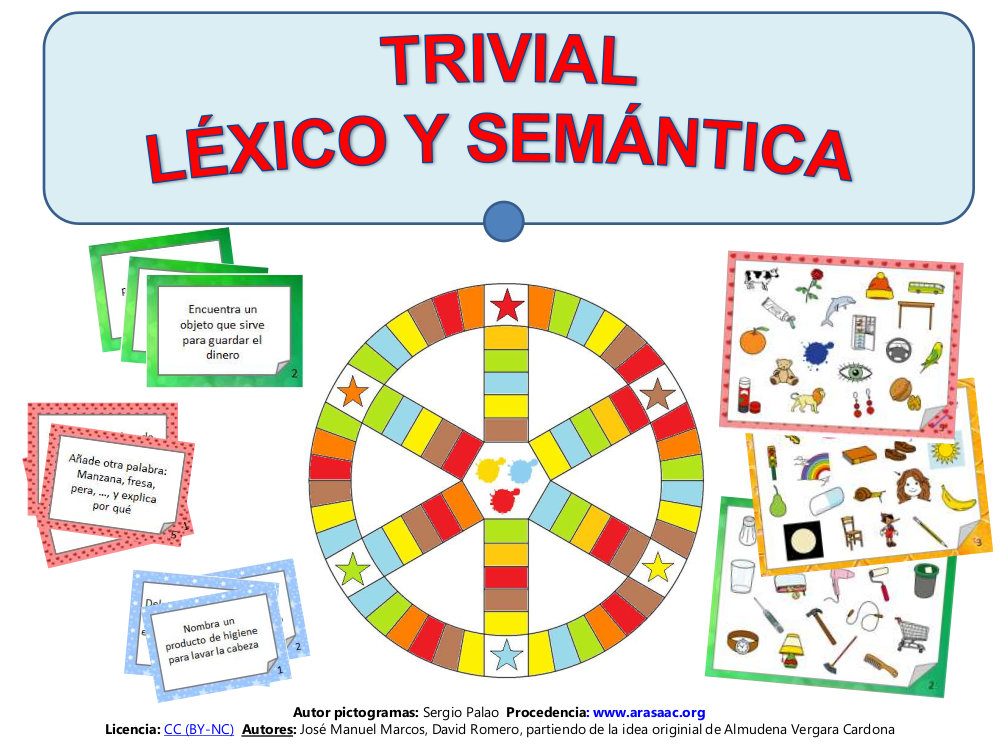 Juegos adaptados con pictogramas para personas que tienen dificultades de comprensión y/o con el lenguaje (ARASAC). Léxico y semántica