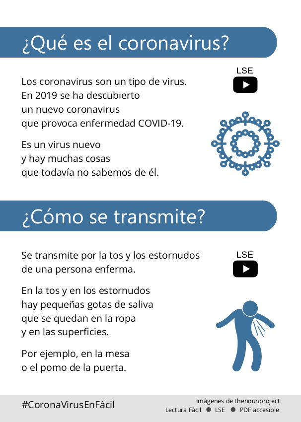 Qué es el coronavirus en LSE (lengua de signos española)