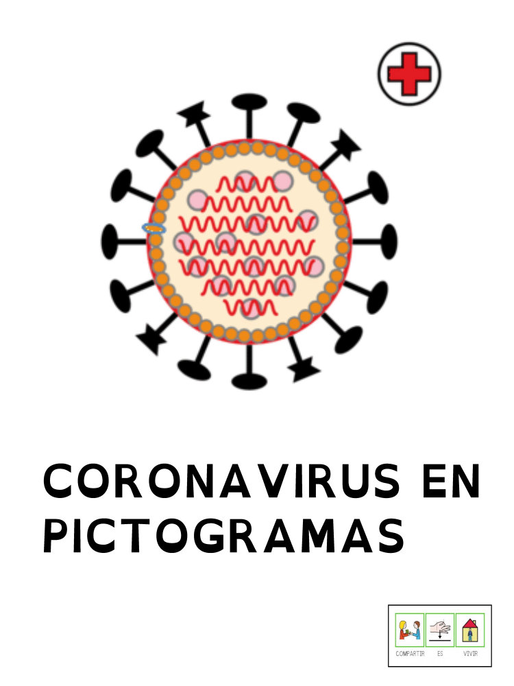 Coronavirus en pictogramas